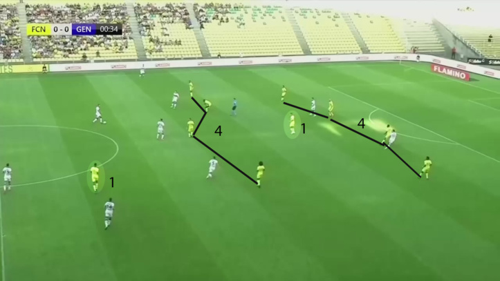 Prisme tactique : Autopsie du style si exigeant prôné par Halilhodzic Prisme tactique : Autopsie du style si exigeant prôné par Halilhodzic