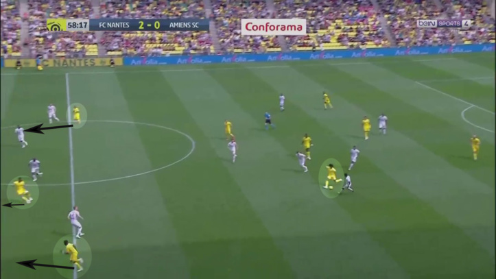 Prisme tactique : Autopsie du style si exigeant prôné par Halilhodzic Prisme tactique : Autopsie du style si exigeant prôné par Halilhodzic