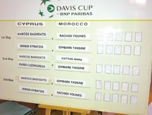 Coupe Davis : Chypre-Maroc  : Baghdatis-Rachidi en épilogue