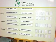 Coupe Davis : Chypre-Maroc : Baghdatis-Rachidi en épilogue Coupe Davis : Chypre-Maroc : Baghdatis-Rachidi en épilogue