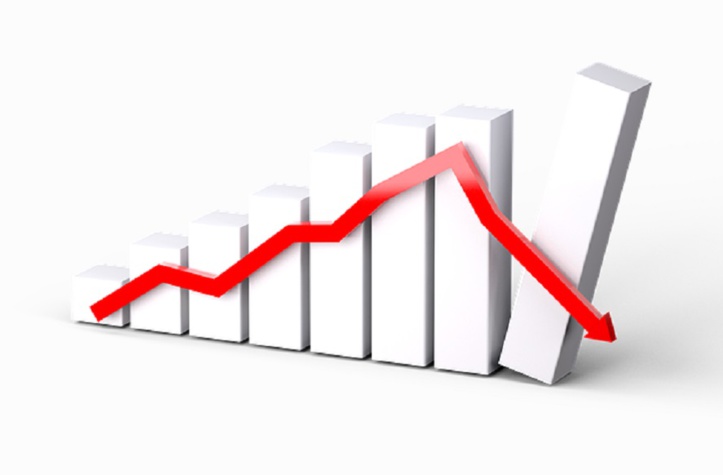 Ralentissement de la croissance Ralentissement de la croissance