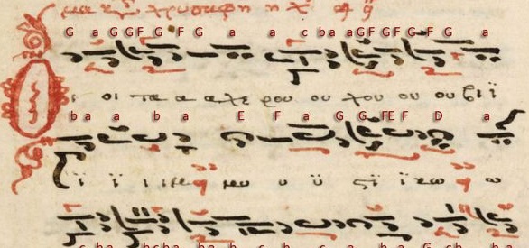 Le chant byzantin inscrit au patrimoine de l'Unesco