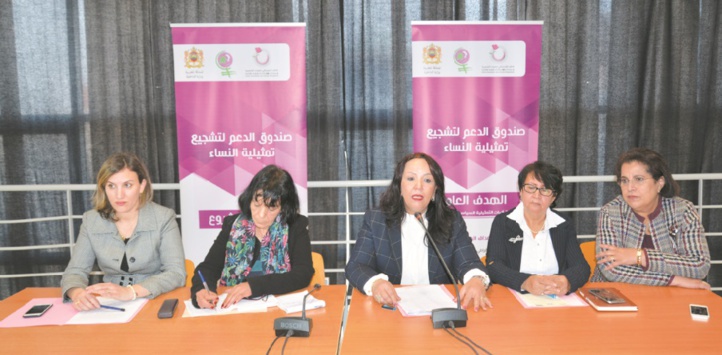 Le bilan éloquent de l’OSFI en faveur de l’intégration des femmes dans la vie politique nationale Le bilan éloquent de l’OSFI en faveur de l’intégration des femmes dans la vie politique nationale