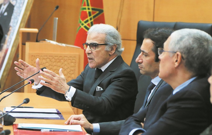 Retour sur les modalités de refinancement de Bank Al-Maghrib
