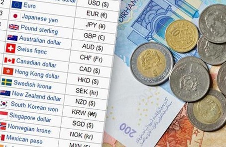 Le dirham s'apprécie de 0,19% face à l'euro Le dirham s'apprécie de 0,19% face à l'euro