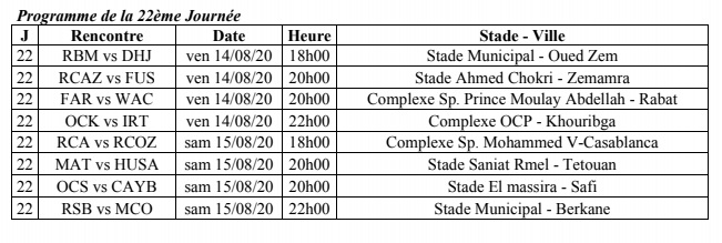 Programme de la reprise du Championnat  Botola Pro D1 2019-2020 