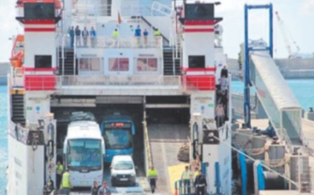 ​Mise en place des procédures relatives  à l'opération de transport maritime de voyageurs