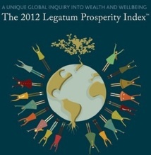 Indice de prospérité et de bien-être : Le Maroc classé derrière le Botswana Indice de prospérité et de bien-être : Le Maroc classé derrière le Botswana