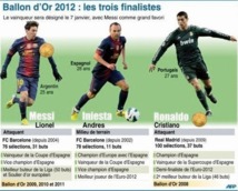 Ballon d’or : Messi, Ronaldo, Iniesta: encore un clasico ! Ballon d’or : Messi, Ronaldo, Iniesta: encore un clasico !