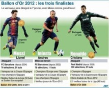 Ballon d’or : Messi, Ronaldo, Iniesta: encore un clasico !