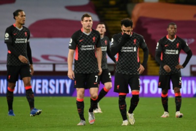 Premier League : Opération portes ouvertes pour Manchester United et Liverpool
