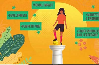 “#ItsTimeItsNow ” , la stratégie du football féminin en Afrique “#ItsTimeItsNow ” , la stratégie du football féminin en Afrique