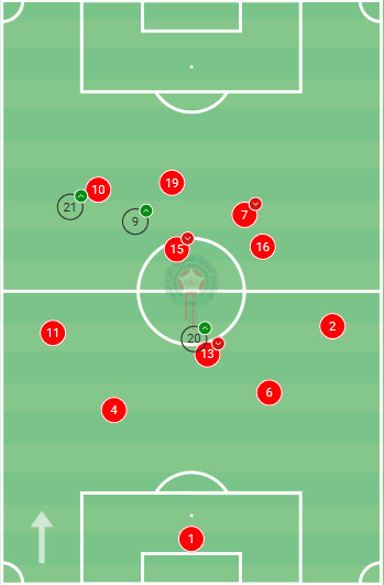 Les tracas de l’EN face au bloc bas Les tracas de l’EN face au bloc bas