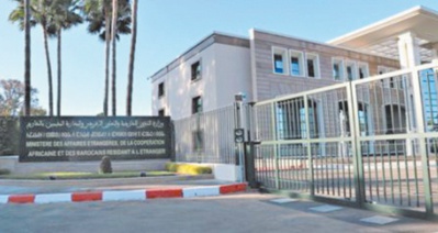 Le fond de la crise est une question d’ arrière-pensées espagnoles hostiles au sujet du Sahara, cause sacrée de l’ ensemble du peuple marocain Le fond de la crise est une question d’ arrière-pensées espagnoles hostiles au sujet du Sahara, cause sacrée de l’ ensemble du peuple marocain