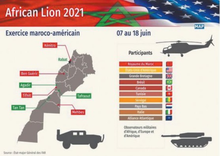 Lancement d’“African Lion 2021”