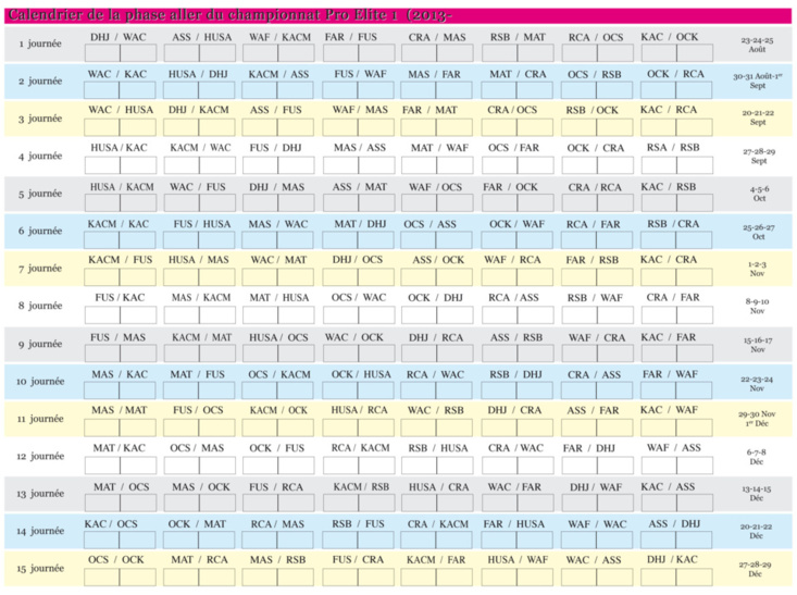 Calendrier du championnat Pro Elite 1 2013-2014