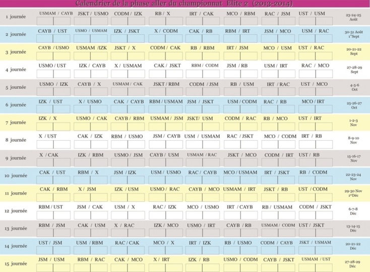 Calendrier de la phase aller du championnat Elite 2 (2013-2014)