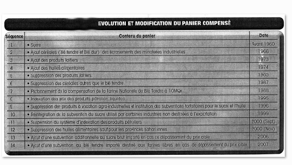 Etat des lieux d’un essoufflement des raccommodages de la Caisse de compensation Etat des lieux d’un essoufflement des raccommodages de la Caisse de compensation