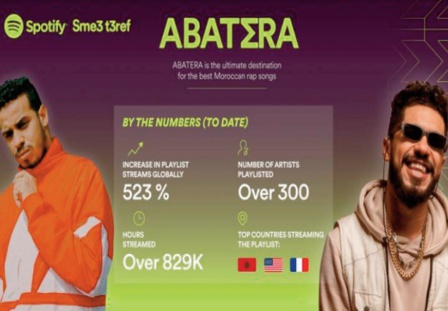 Spotify célèbre la culture du hip-hop marocain Spotify célèbre la culture du hip-hop marocain
