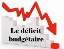 Le déficit budgétaire a crû de moitié à fin octobre Le déficit budgétaire a crû de moitié à fin octobre
