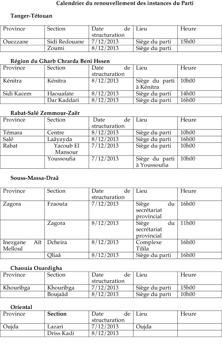 Calendrier du renouvellement des instances du Parti