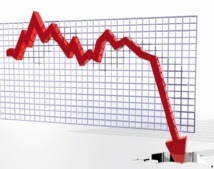 La croissance en baisse de régime