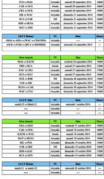 Programmes des 5 premières journées du championnat et de la Coupe du Trône