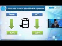 Le pétrole termine à son plus bas niveau depuis janvier à New York Le pétrole termine à son plus bas niveau depuis janvier à New York