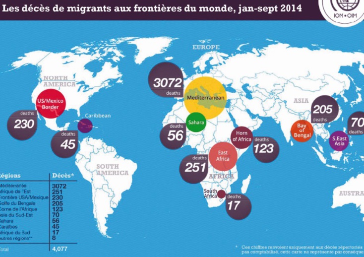 Plus de 3000 migrants périssent en Méditerranée