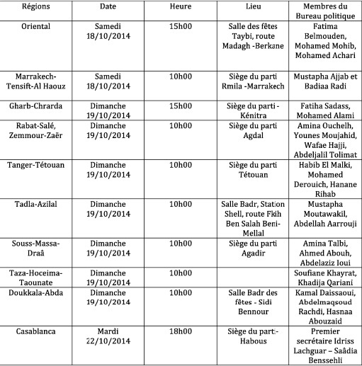 ​Programme des rencontres  régionales du Parti