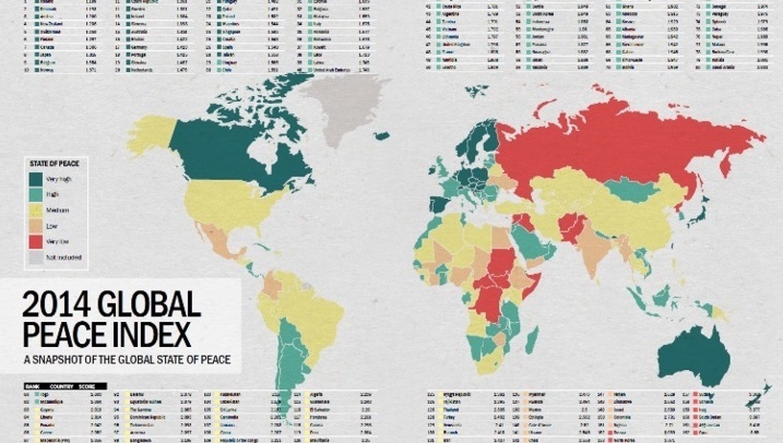Le Maroc dégringole dans l’Indice mondial de la paix Le Maroc dégringole dans l’Indice mondial de la paix