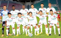 ​Périlleuses sorties du KACM  et du Raja à Rabat et Agadir