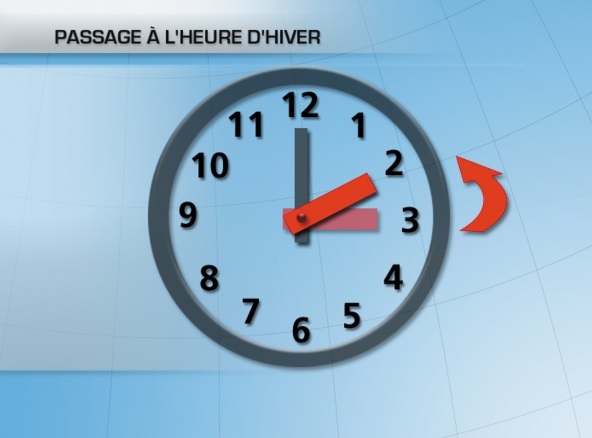 Retour à l'heure GMT Retour à l'heure GMT