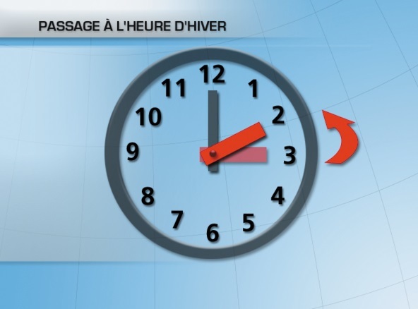 ​Retour à l'heure GMT