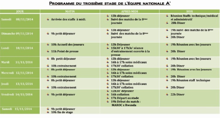 ​L’EN des locaux en concentration à Fès