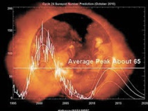 Changement climatique: ce que mesure et prévoit la science Changement climatique: ce que mesure et prévoit la science