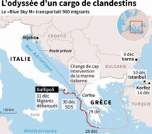 Les drames se succèdent au large de l'Italie Les drames se succèdent au large de l'Italie