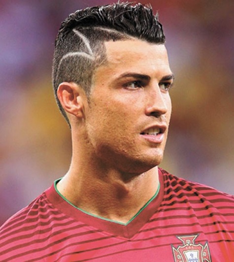 Top 20 des sportifs les mieux payés en 2014 : Cristiano Ronaldo Portugal (Football)