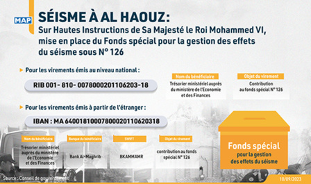 La contribution des fonctionnaires sera facultative et volontaire
