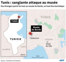 Huit morts dans une attaque terroriste à Tunis Huit morts dans une attaque terroriste à Tunis