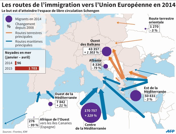 L’UE cherche à impliquer davantage le Maroc dans sa lutte contre la migration irrégulière