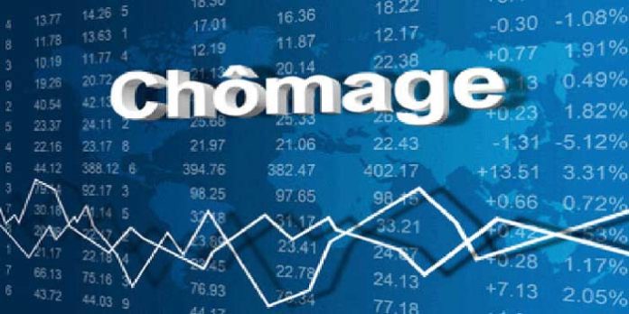 Le taux de chômage mondial devrait remonter en 2024 Le taux de chômage mondial devrait remonter en 2024