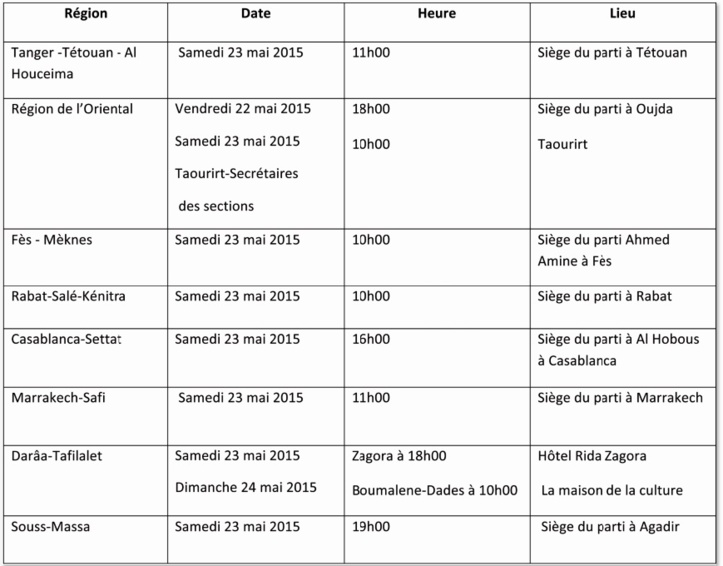 Rencontres régionales de l’USFP Rencontres régionales de l’USFP