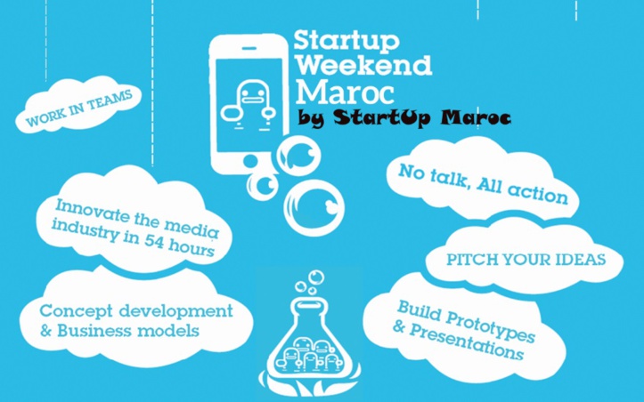 ​Sprint final pour la tournée Startup Weekend Maroc