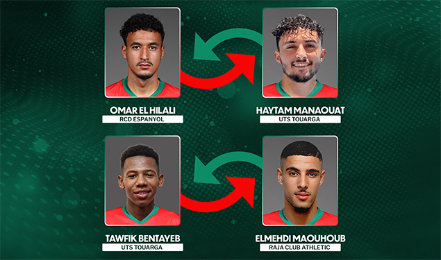 Foot/U23: El Mehdi Maouhoub et Haytam Manaout convoqués au stage de préparation en Turquie Foot/U23: El Mehdi Maouhoub et Haytam Manaout convoqués au stage de préparation en Turquie