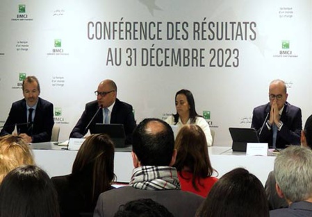 BMCI : Un résultat net de 171 MDH en 2023