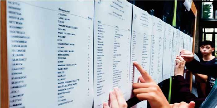 Baccalauréat 2024: Un total de 245.881 candidats ont réussi les épreuves de la session normale Baccalauréat 2024: Un total de 245.881 candidats ont réussi les épreuves de la session normale