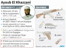 Ayoub El Khazzani nie l’acte terroriste dans le Thalys Paris-Amsterdam Ayoub El Khazzani nie l’acte terroriste dans le Thalys Paris-Amsterdam