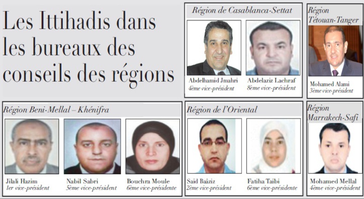 Résultats partiels des élections des bureaux des conseils communaux : Des élus ittihadis à la tête de 82 communes Résultats partiels des élections des bureaux des conseils communaux : Des élus ittihadis à la tête de 82 communes