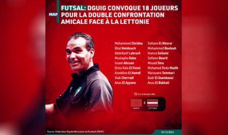 Futsal. Hicham Dguig convoque 18 joueurs pour la double confrontation amicale face à la Lettonie Futsal. Hicham Dguig convoque 18 joueurs pour la double confrontation amicale face à la Lettonie